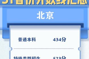 库里：我们需要追梦能够出战 他得成为帮我们夺冠的那个追梦